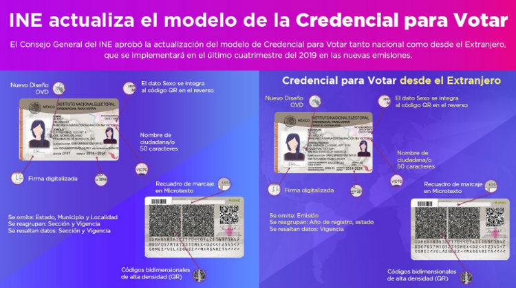caracteristicas de la nueva credencial del INE