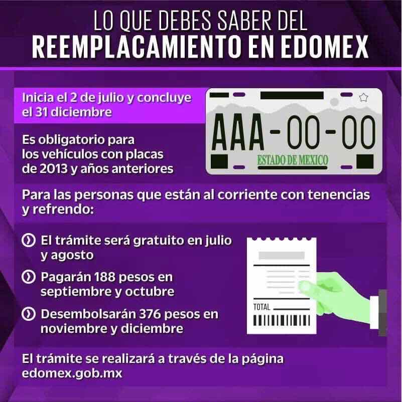 reemplacamiento edomex